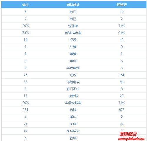 2021欧洲杯最新消息(2021欧洲杯最新消息和积分榜)