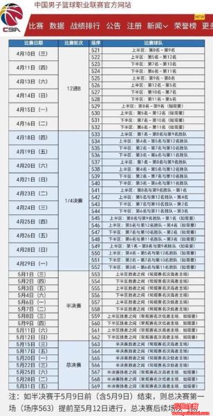 cba直播赛程(CBA直播赛程表cba球赛)