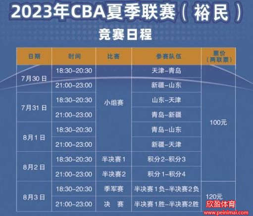 CBA今天赛程直播(今晚cba男篮比赛7点35直播)