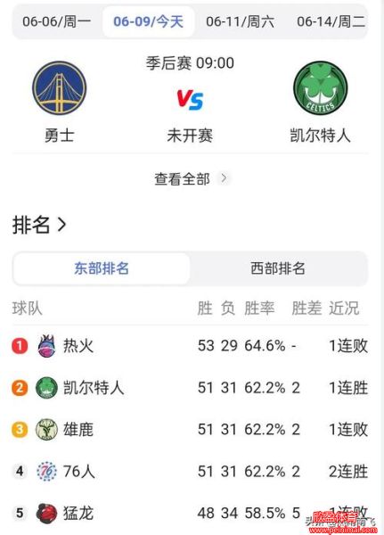 NBA在线直播观看免费(看nba免费直播网站有哪些)