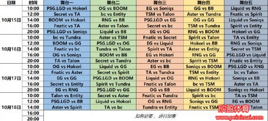 TI11正赛赛程(ti11冠军)