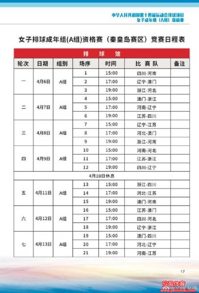 世界女排联赛2021赛程(世界女排联赛2021赛程日本)