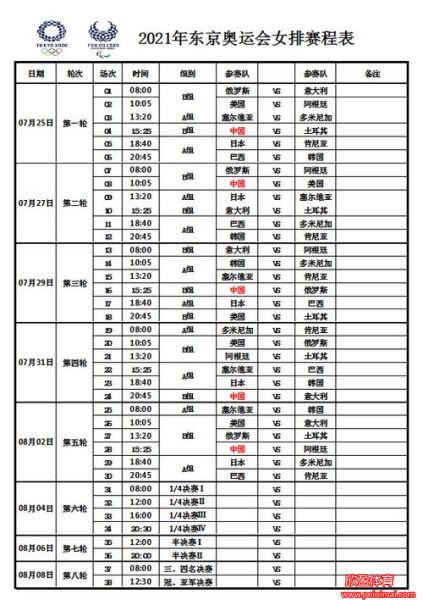 世界女排联赛2021赛程(世界女排联赛2021赛程日本)